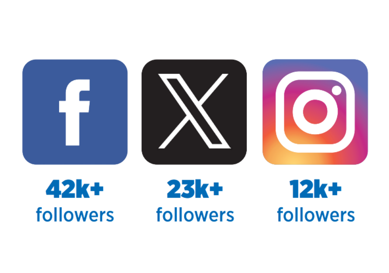 social media followers